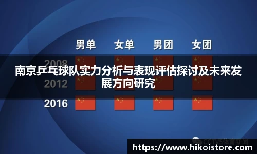 南京乒乓球队实力分析与表现评估探讨及未来发展方向研究