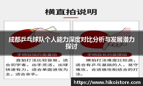 成都乒乓球队个人能力深度对比分析与发展潜力探讨